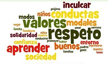 FORMACION CIVICA Y ETICA III Mtr. María de los Ángeles Campos Gaona